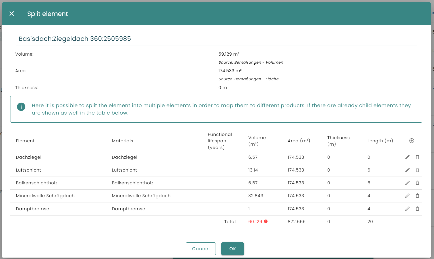 The warning shown when the total amounts do not match