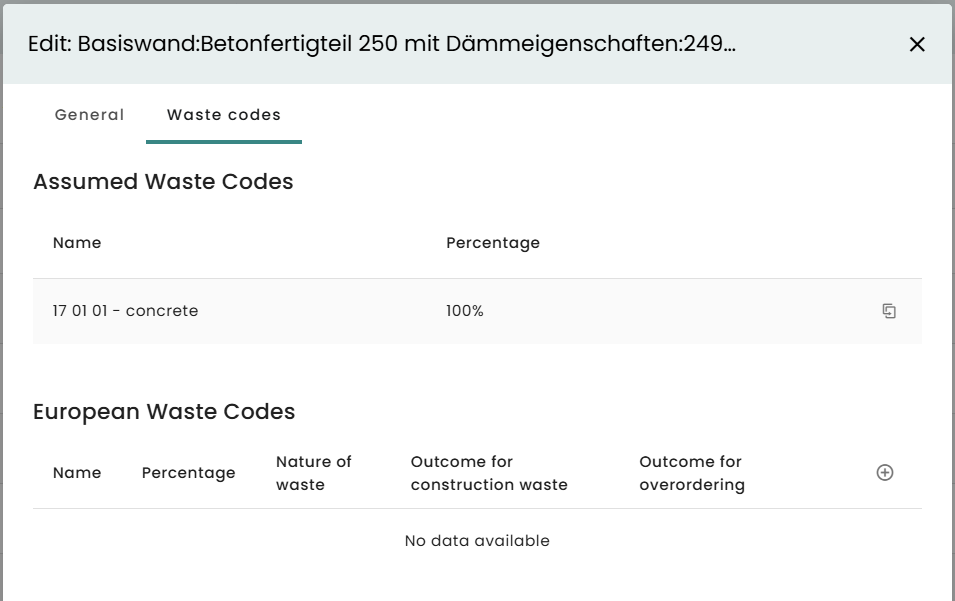 The assumed waste codes