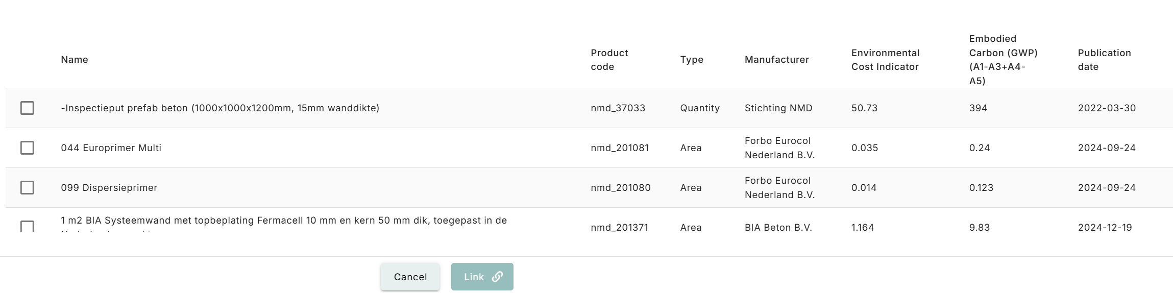 The publication date as shown when linking an element.