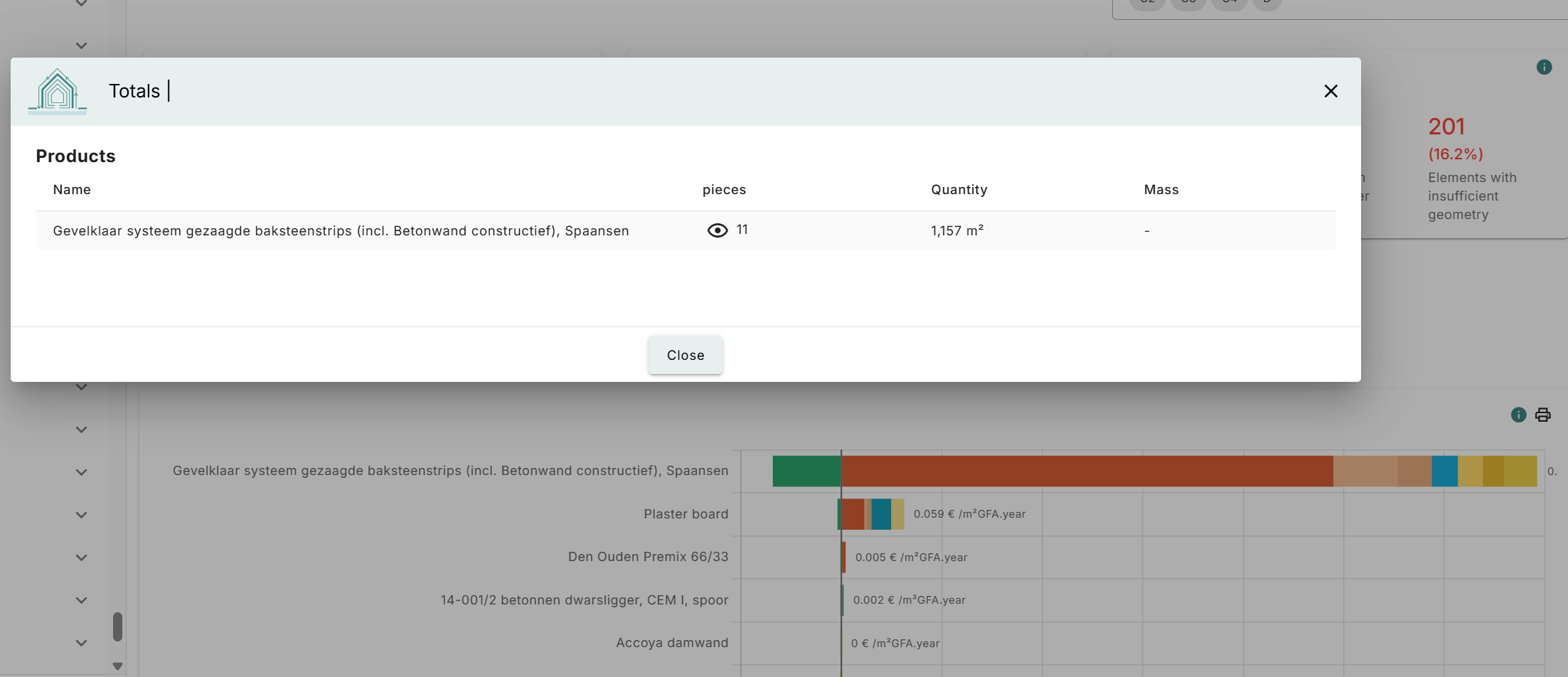 Overview of products from the material/product view.