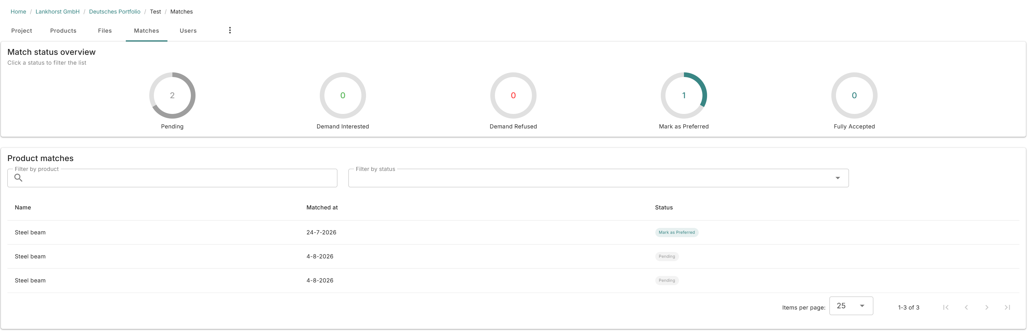 The new overview of matches.