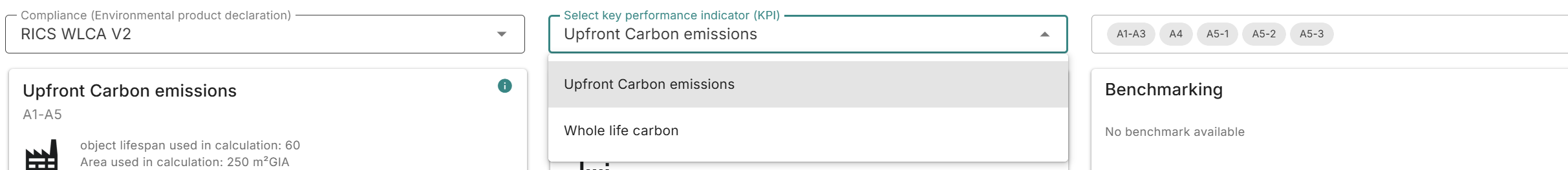 The upfront emissions KPI.