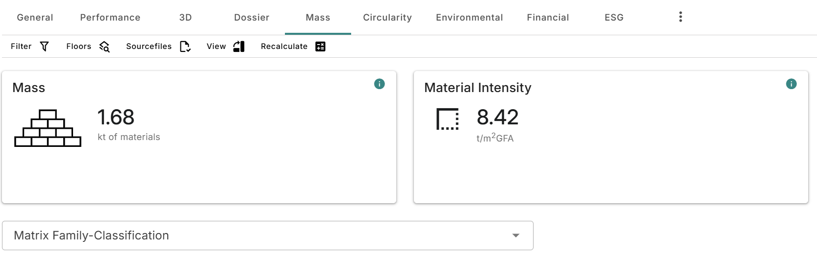 The material intensity on the mass tab when view by classification is chosen.